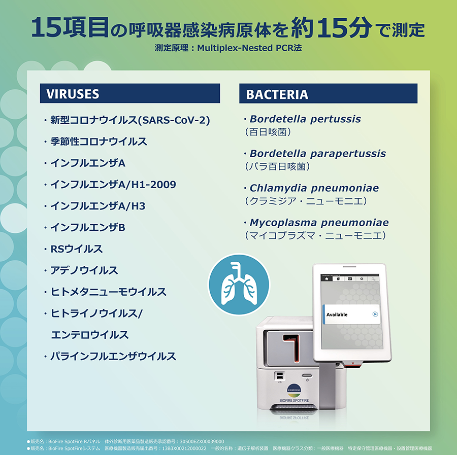 呼吸器感染症パネル検査の診断できる病原体